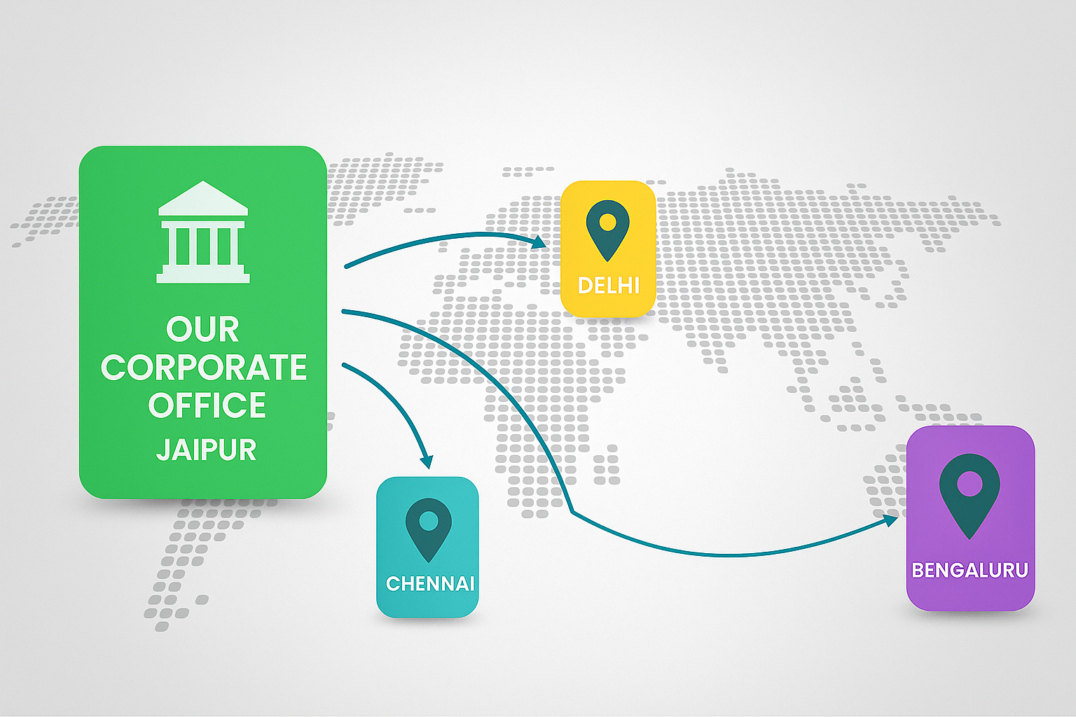 NDH Logistic Support Team